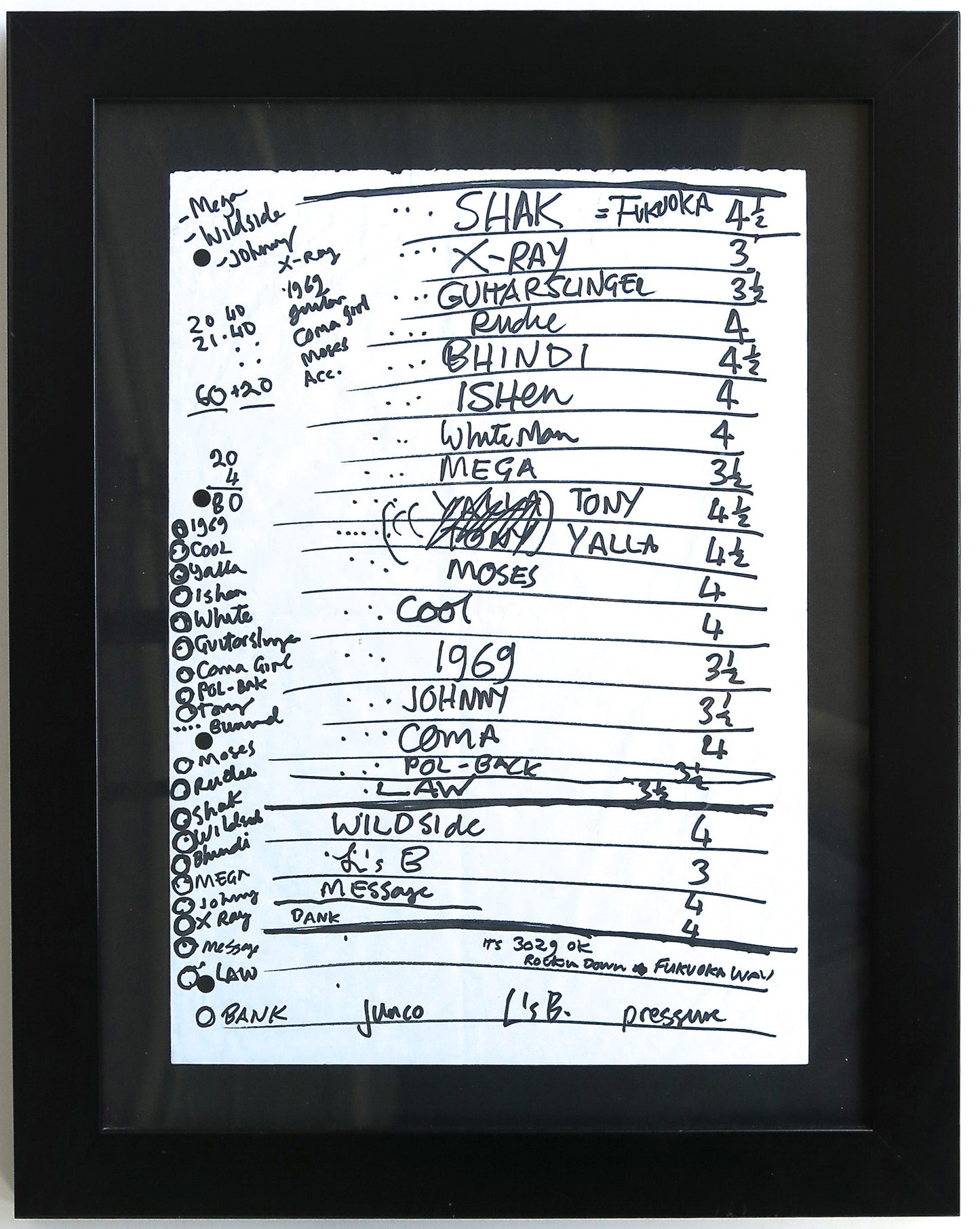 Joe Strummer (The Clash) – Handwritten Mescaleros Setlist